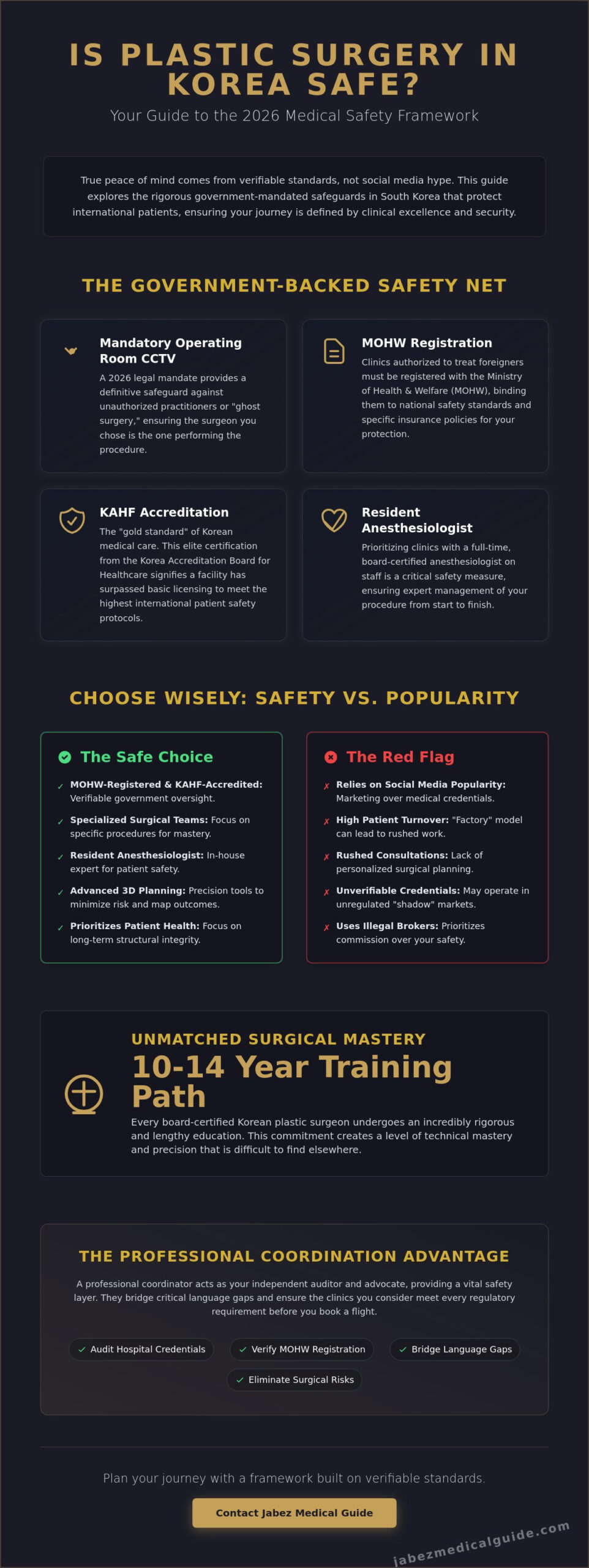 Is Plastic Surgery in Korea Safe? The 2026 Truth About Risks and Regulations