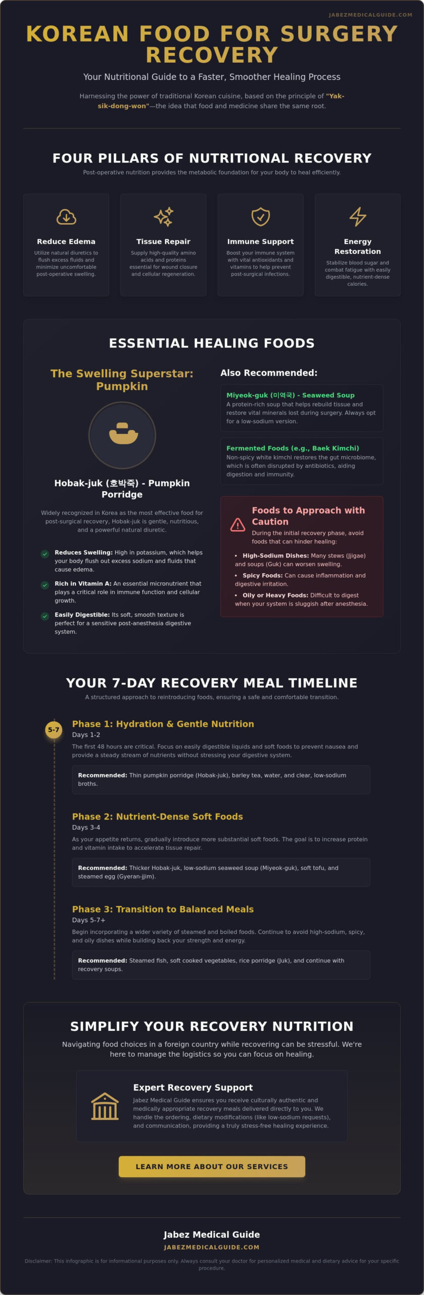 The Best Korean Food for Surgery Recovery: A 2026 Nutritional Guide